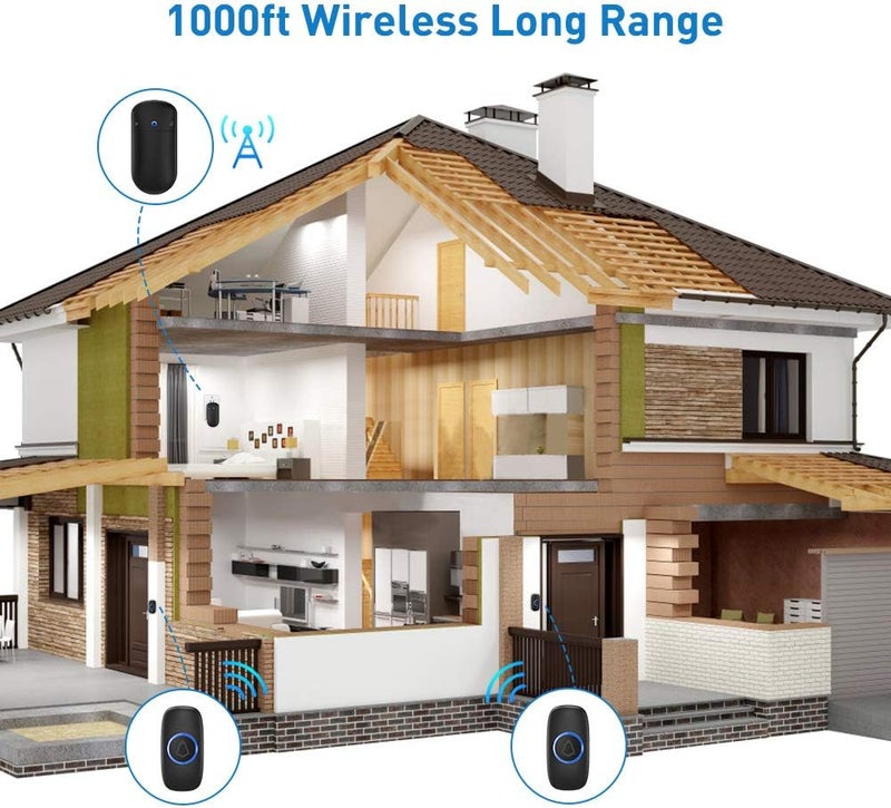 SECRUI Wireless Doorbell with 2 Buttons – Doorbell Kits for Front Door Back Door– Battery Operated Doorbell with 52 Chimes, LED Flash, 5 Volume Levels – Waterproof Modern Doorbell – Over 1000FT - Image 5